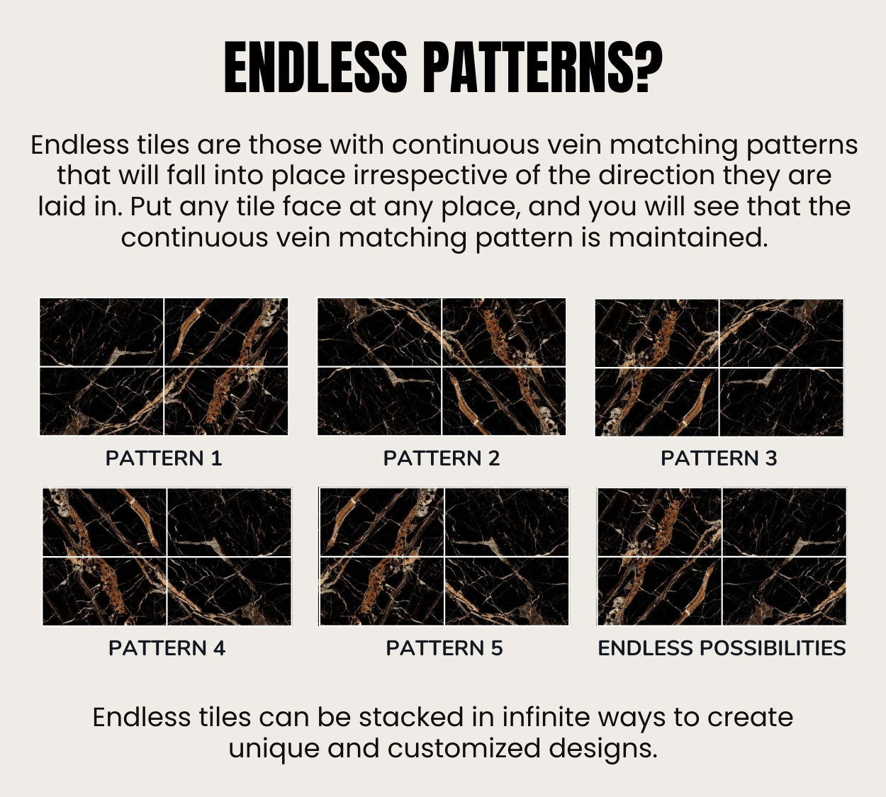 An image showing laying pattern of Endless Tiles | Material Depot