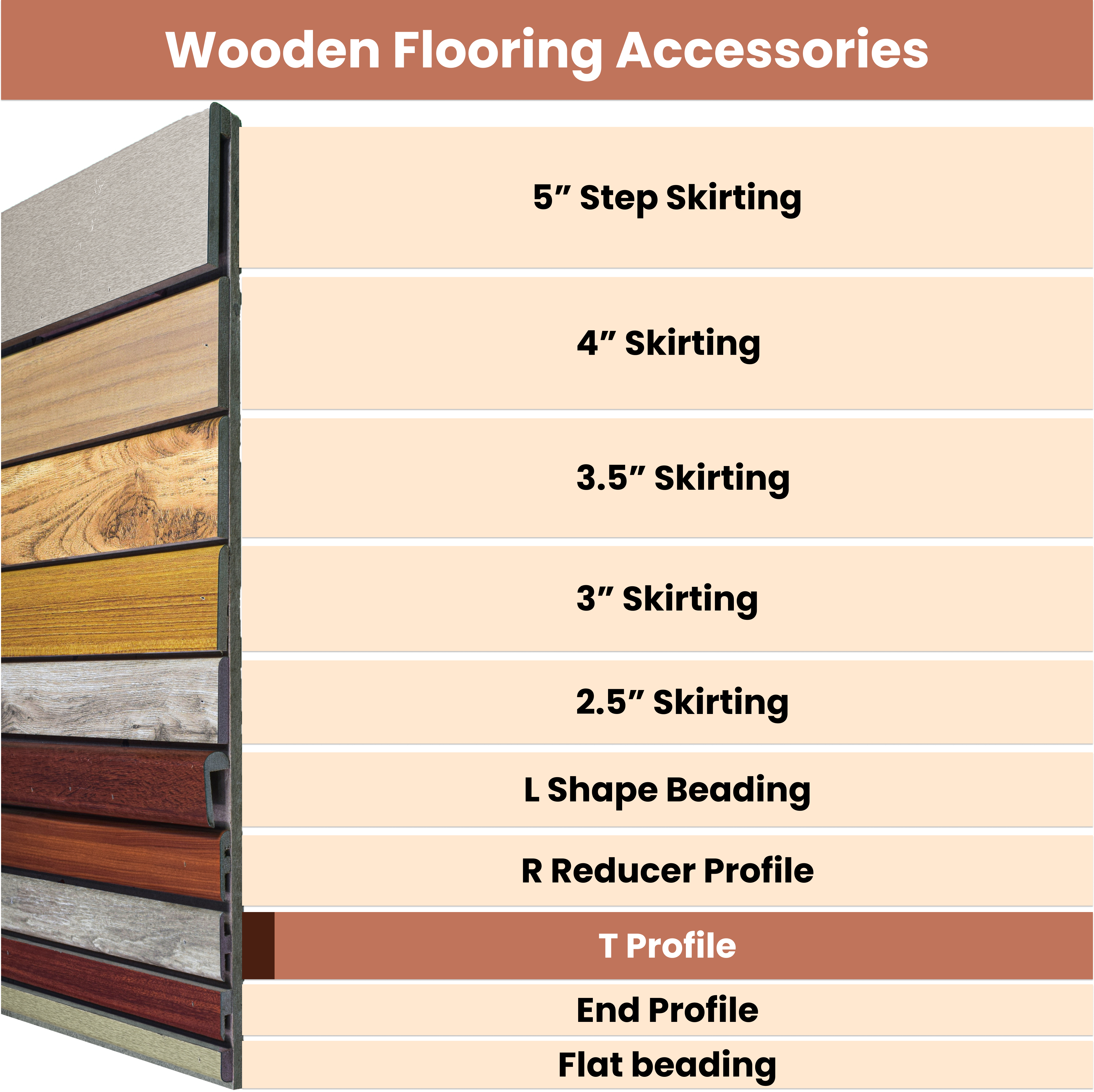 A close-up of a MDF T Profile Timberline TF 00161 F | 8 ft x 51 mm x 12 mm Compatible for SPC Flooring SP 00085 available at Material Depot in Bangalore