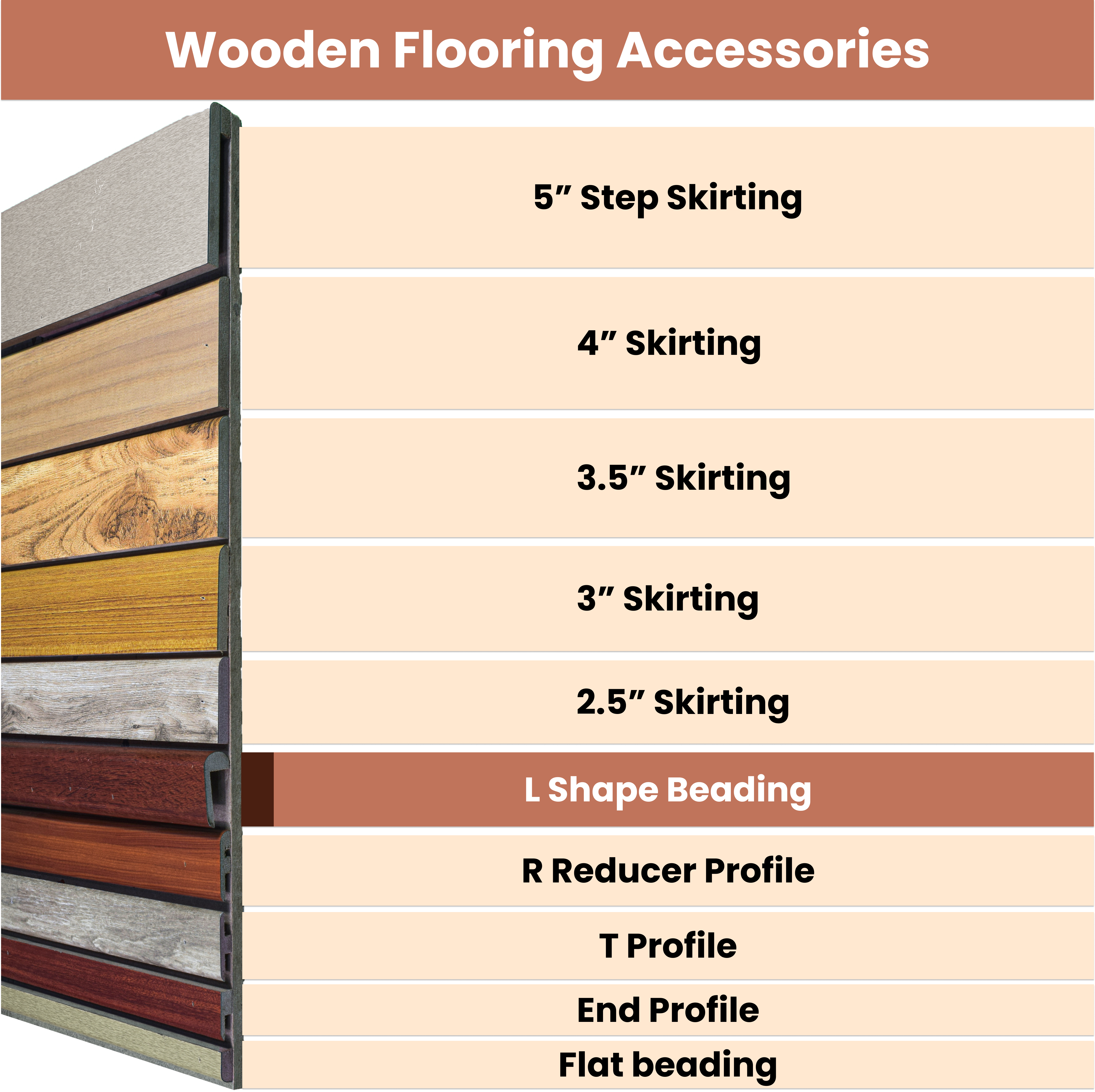 A close-up of a MDF L Nosing Profile Timberline TF 00164 G | 8 ft x 50 x 18 x 12 mm Compatible for SPC Flooring SP 00088 available at Material Depot in Bangalore