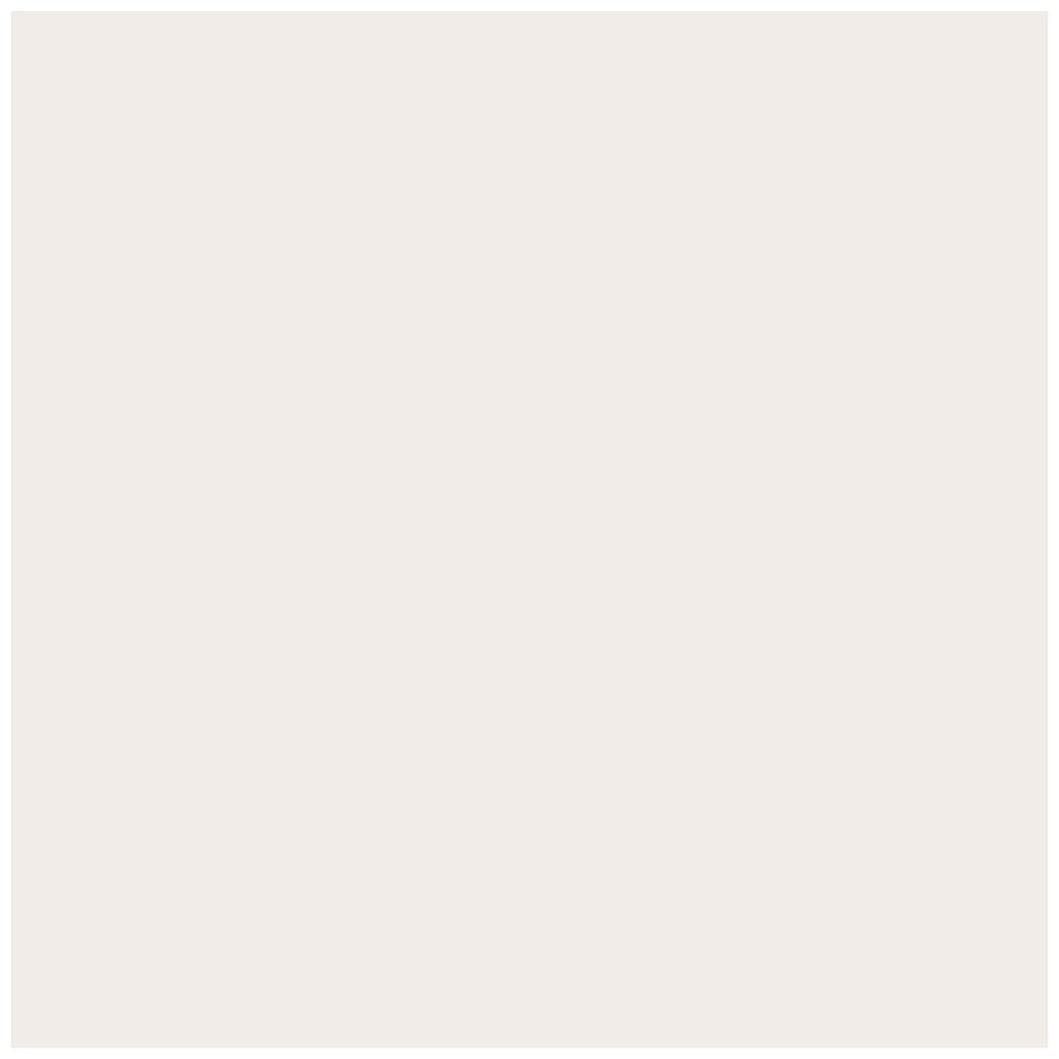 30402 SUD Surreal White 8 ft x 4 ft Suede Finish HPL Sheet - 6 mm | Image 01