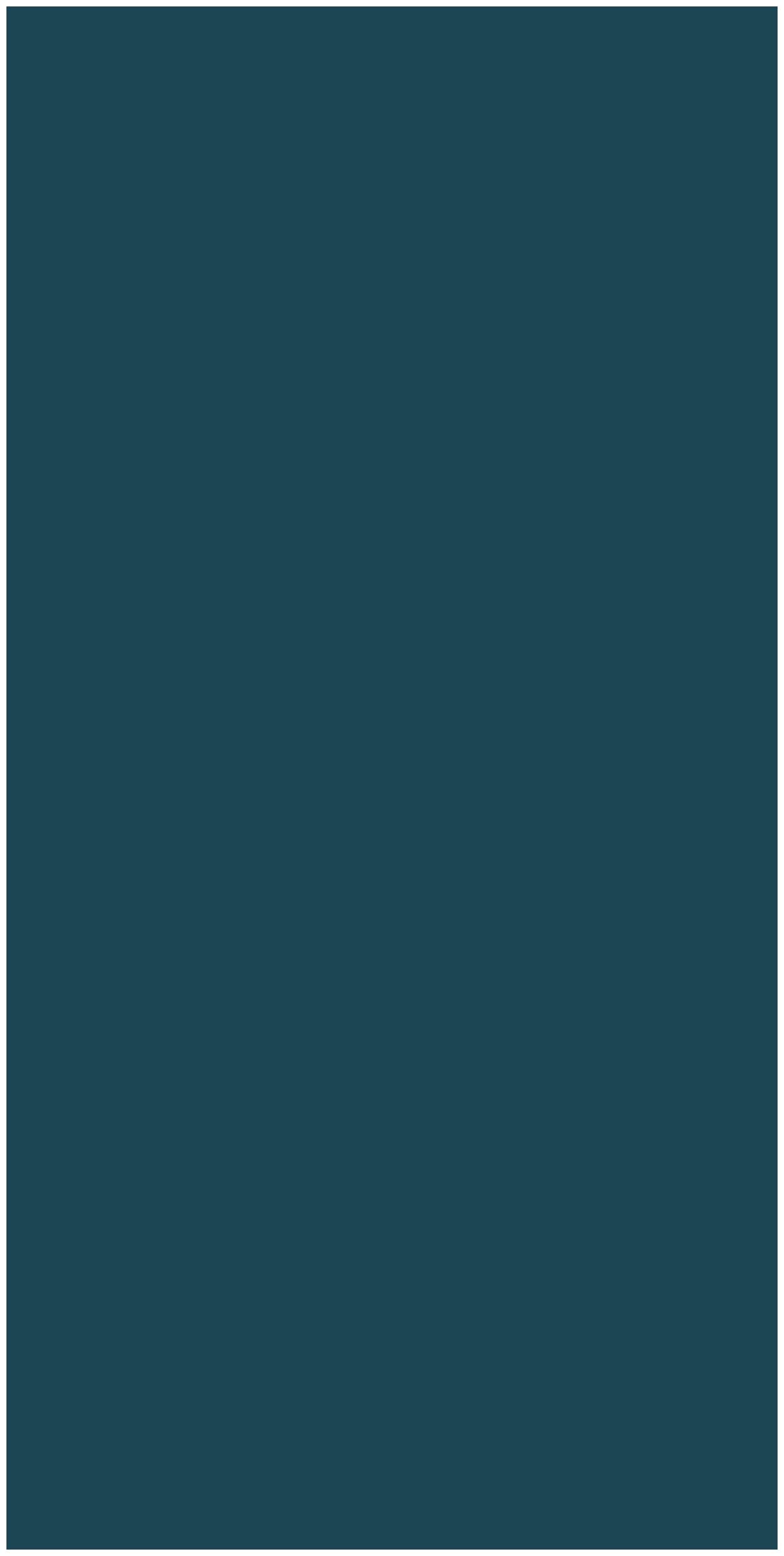 3569 SUD Castleton Green 8 ft x 4 ft Solid Suede Finish Decorative Laminate - 1 mm Laminates Solid Blue| Image 1