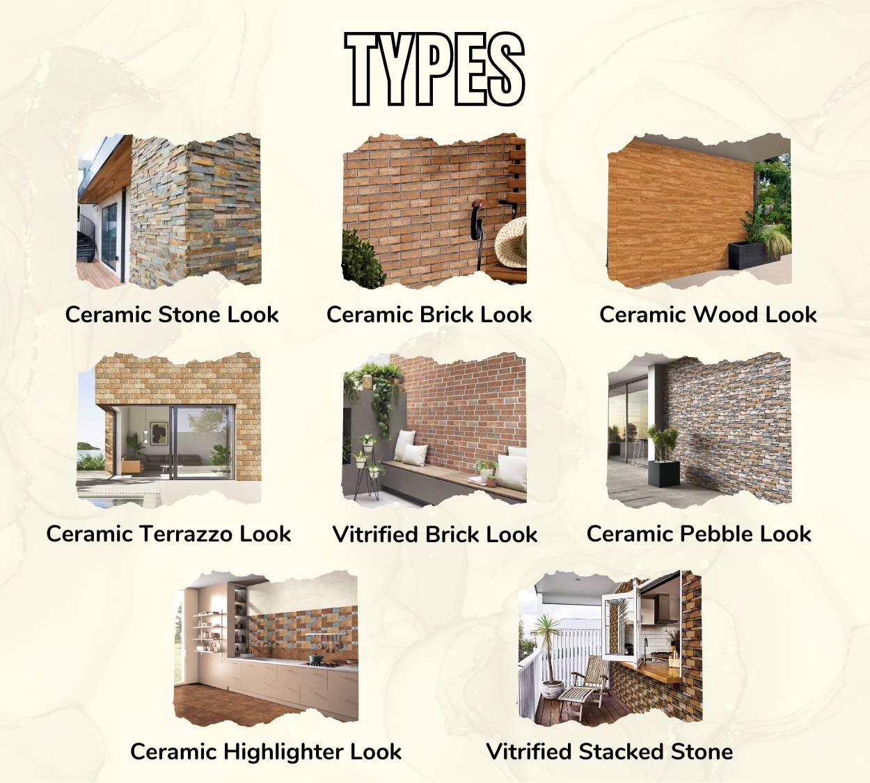 An image showing different types of Elevation Tiles | Material Depot