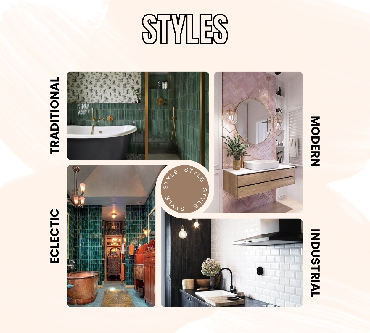 An image showing various design styles of Subway Tiles | Material Depot