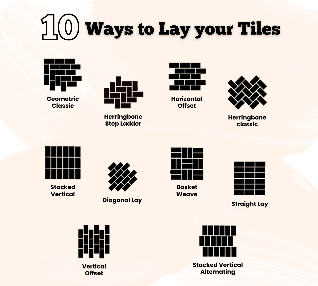 An image showing various laying pattern of Subway Tiles | Material Depot