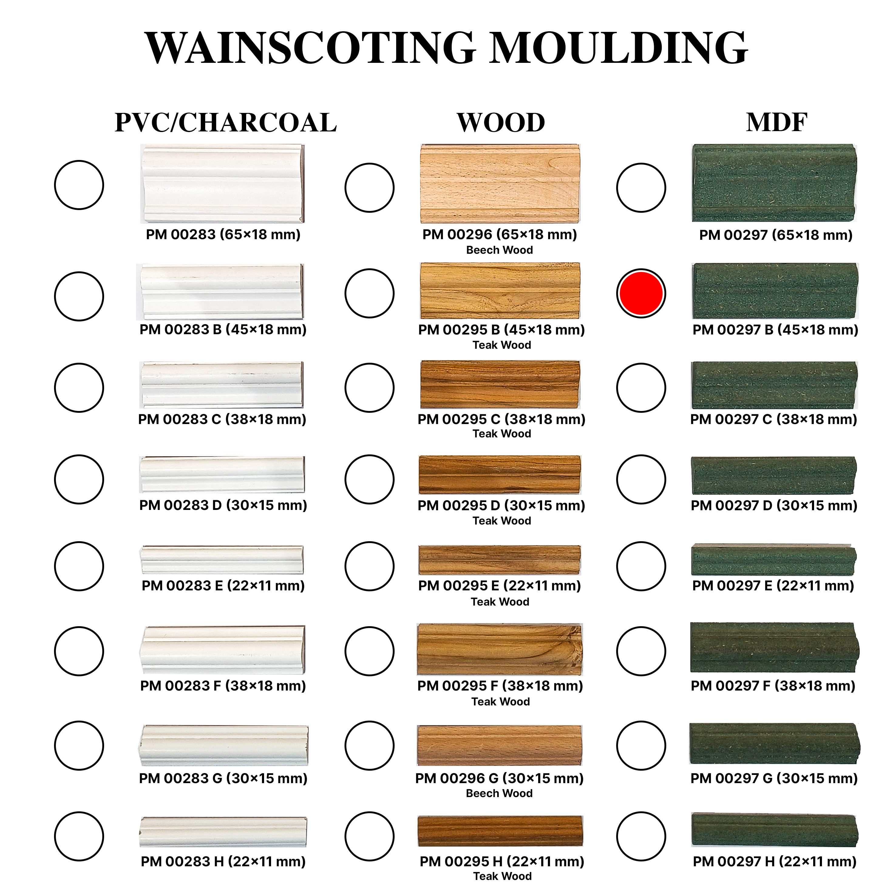 Product Details for HDHMR Wall Moulding PM 00297 B | Image - 5