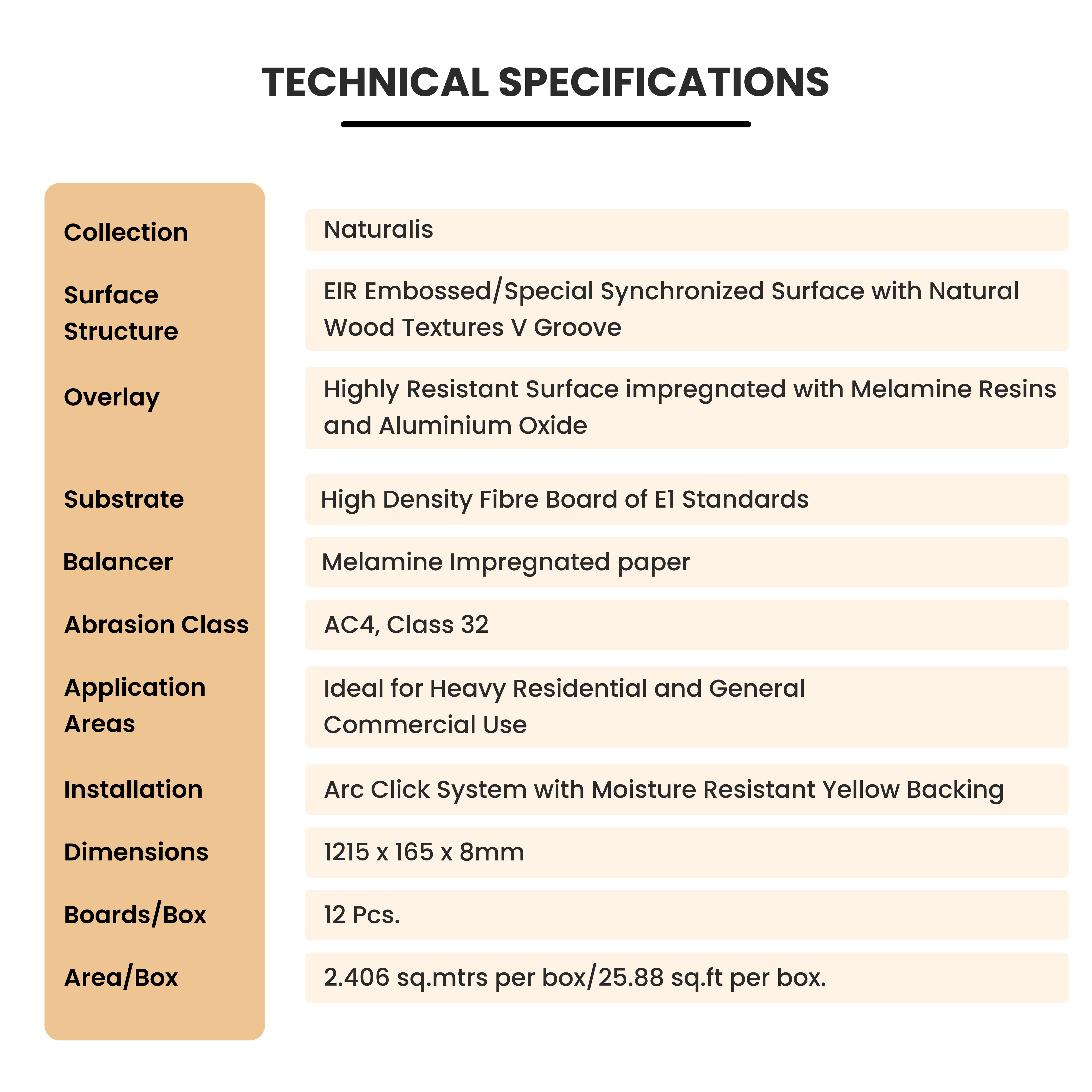 Product Details for LF 00301 C Harbour Coffee | Image - 4