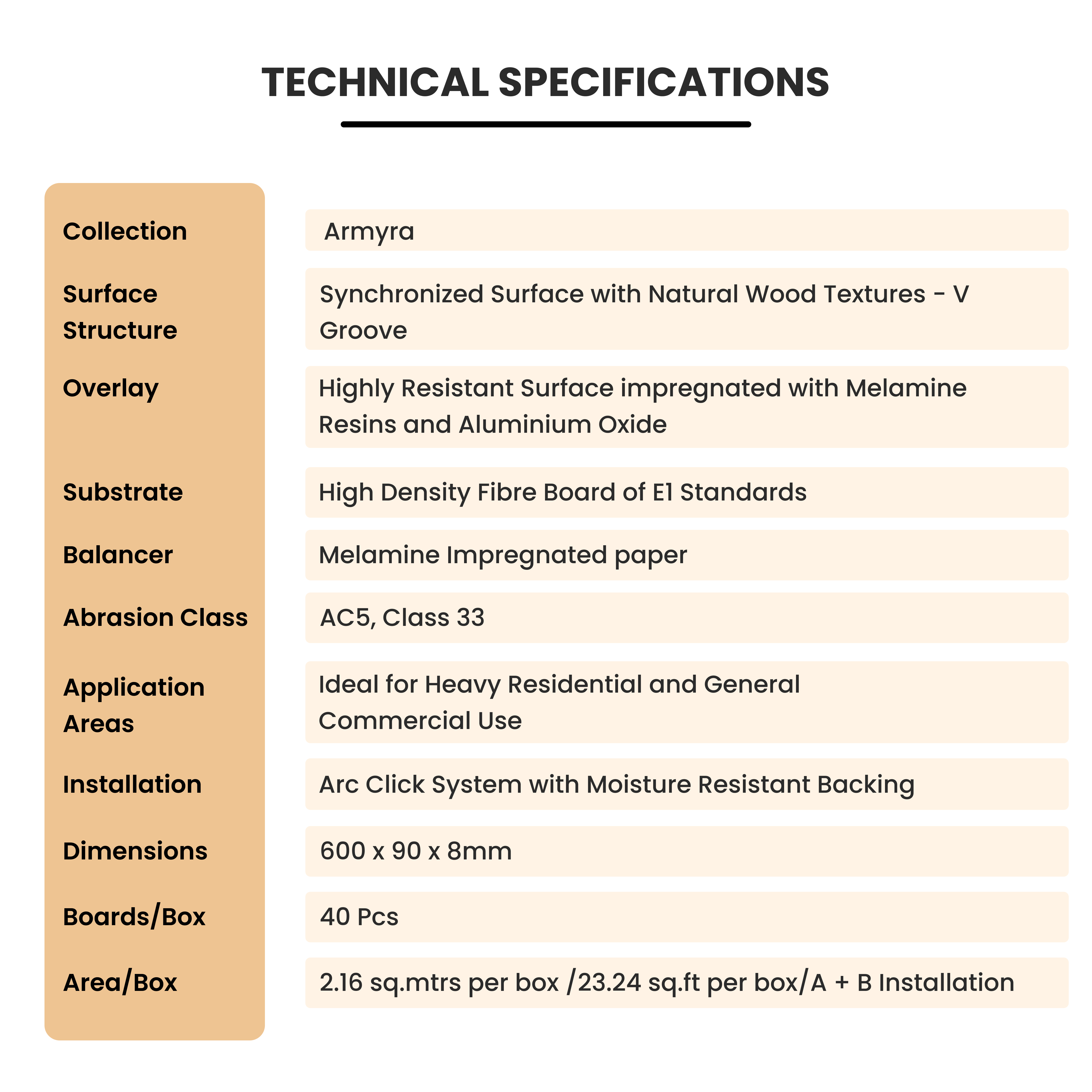 Product Details for LF 00312 B Texas Walnut | Image - 7